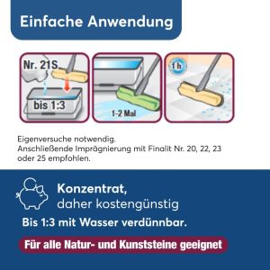 Anwendung Finalit Nr. 21S Porenfüller (Wasserbasis)