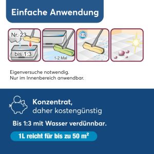 Hochglänzender, langfristiger Schutz gegen alle Umwelteinflüsse