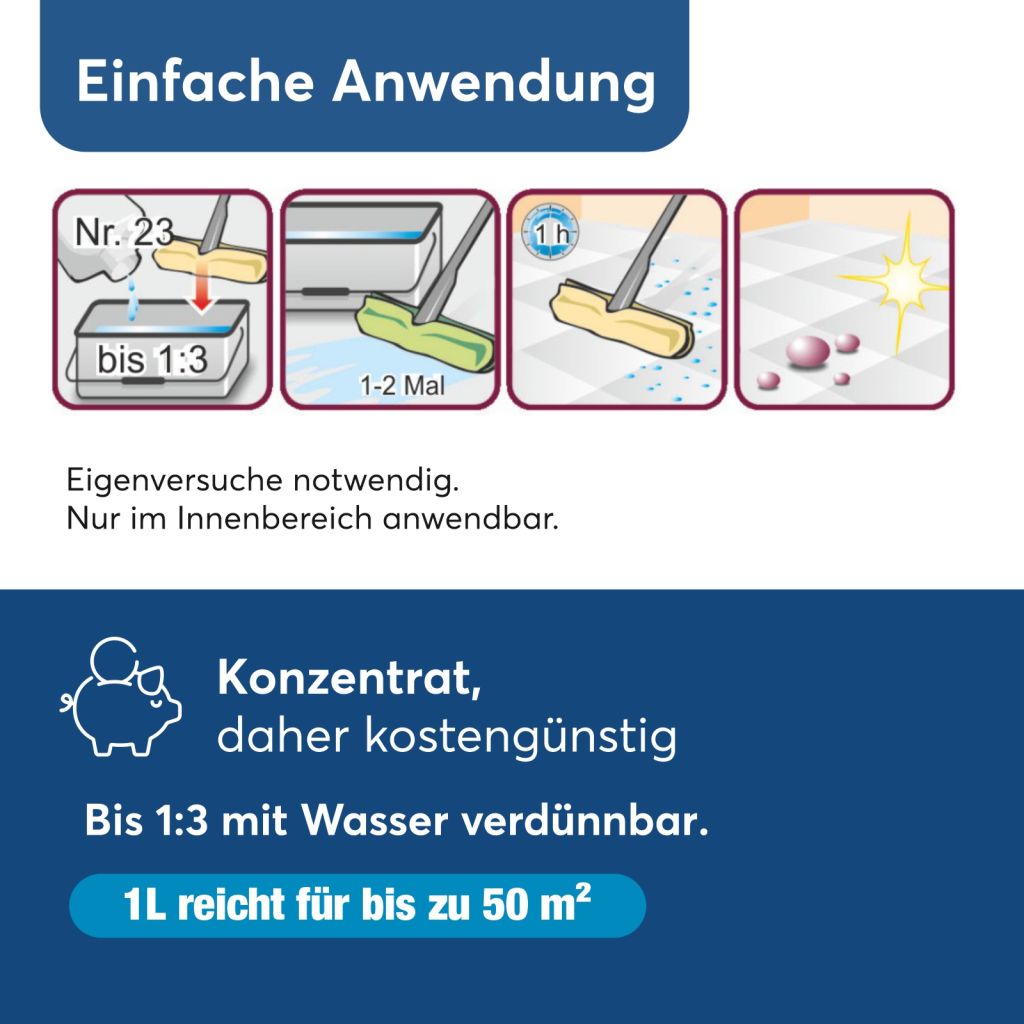 Hochglänzender, langfristiger Schutz gegen alle Umwelteinflüsse